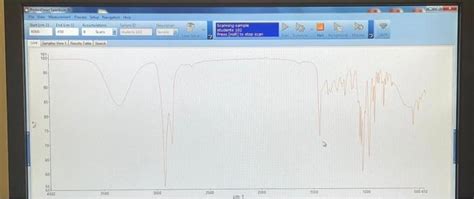 Solved b | Chegg.com 