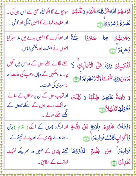 Read Surah Ad Dahr Online With URDU Translation