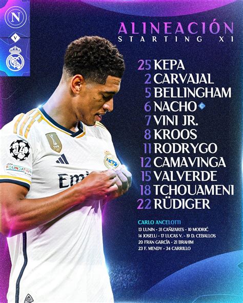 Starting XI vs Napoli : r/realmadrid