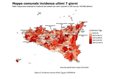 Covid Di Nuovo In Salita La Curva Epidemica In Sicilia Giornale Di