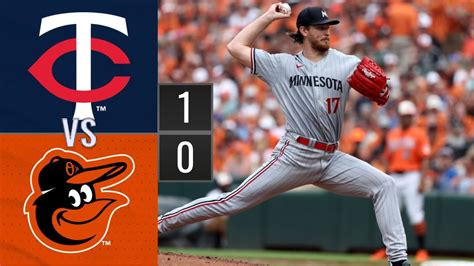 Resumen Mellizos De Minnesota Vs Orioles De Baltimore Mlb