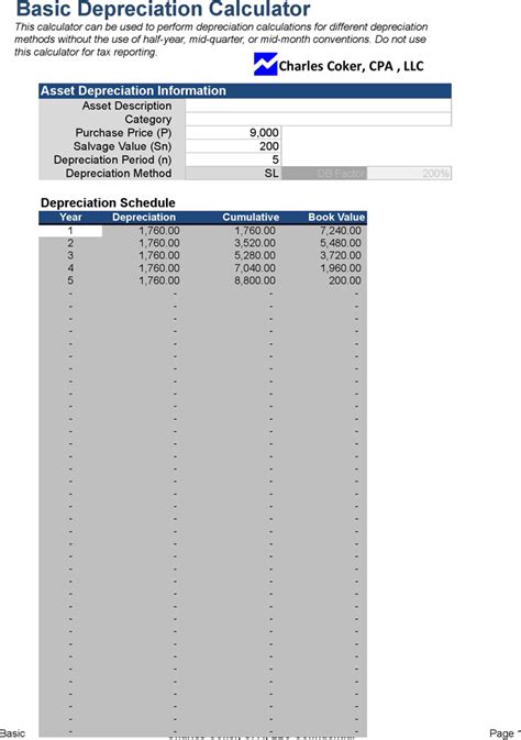 Depreciation calculation excel - ShobhanaDee