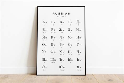 Russian Alphabet Chart Print, Cyrillic Print, Alphabet Poster, Russian ...