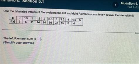 Solved Use The Tabulated Values Of F To Evaluate The Left Chegg