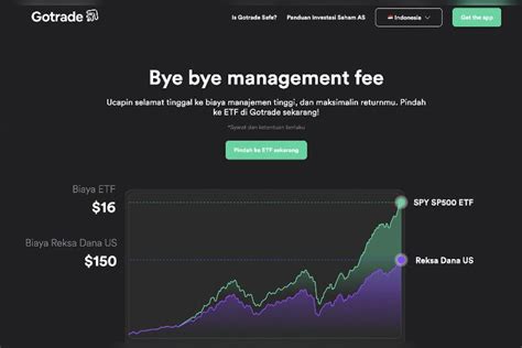 Pengguna Gotrade Indonesia Kini Bisa Akses Etf Untuk Diversifikasi