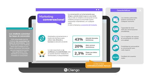 Marketing Conversacional Qué es y por qué es importante Cliengo Blog