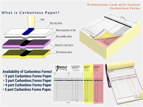 Custom Carbonless Form How To Enhance The Professional Look