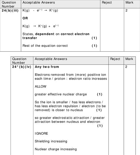 Edexcel Jan Ial Paper Q With Explained Solutions