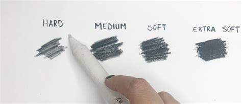 Differences Among Charcoal Types Soft Medium And Hard Which One Is