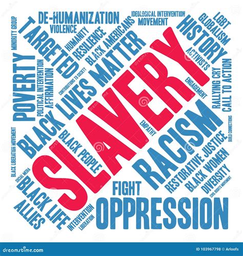 Slavery Word Cloud Vector Illustration Cartoondealer