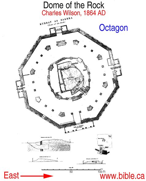 The Temple in Jerusalem was not located over the Dome of the Rock: