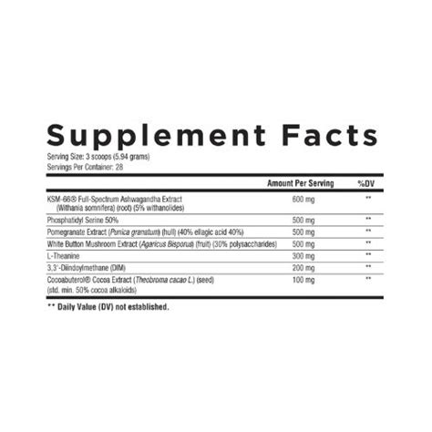 Core Nutritionals CORE Hard Extreme - Power Supps