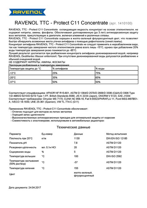 антифриз равенол — Postimages