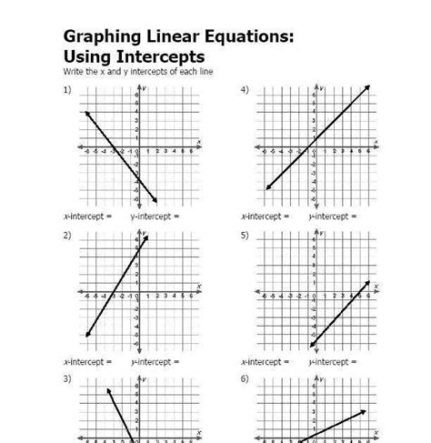 Master Transformations Of Linear Functions With 3 7 Practice Answer