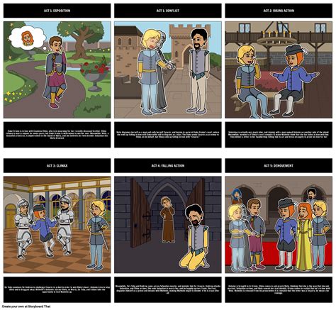 Twelfth Night Five Act Structure Storyboard By 1d89f3fb