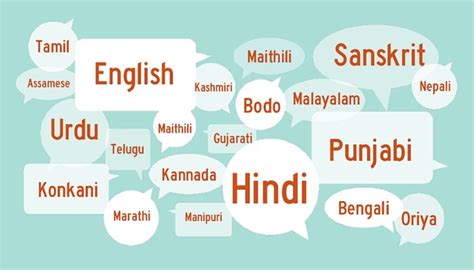 Long Way To Go For A National Language - ODISHA BYTES