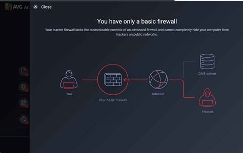 AVG Antivirus Protection & Internet Security Pricing in 2025 | Security.org