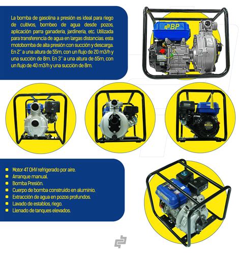 Bomba Gasolina Presión BP ECUADOR