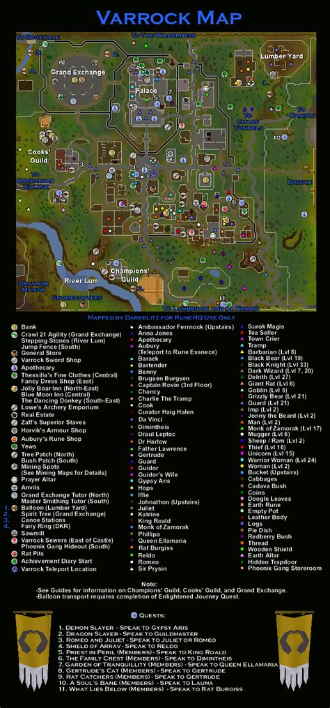 Varrock Map - RuneScape Guide - RuneHQ