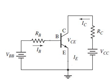 Common Emitter Amplifier Calculator DC Analysis CalcTown