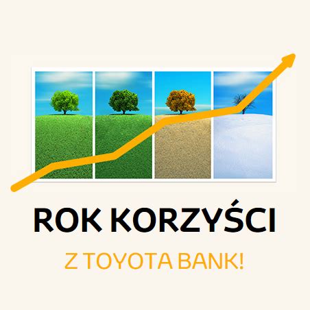 Rok Korzy Ci Z Toyota Bank Nowa Promocja Dla Nowych I Obecnych Klient W