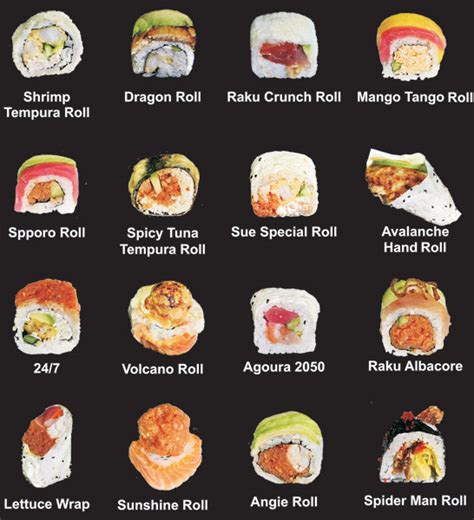 Lista 96 Foto Carta Sushi Roll Menú Precios 2020 Mirada Tensa