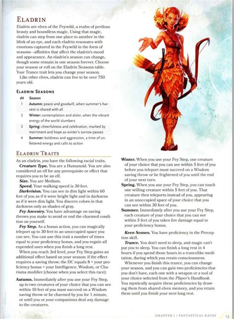 DnD 5e Monsters Of Multiverse Eladrin Dnd Stats Fantasy Creatures Dnd