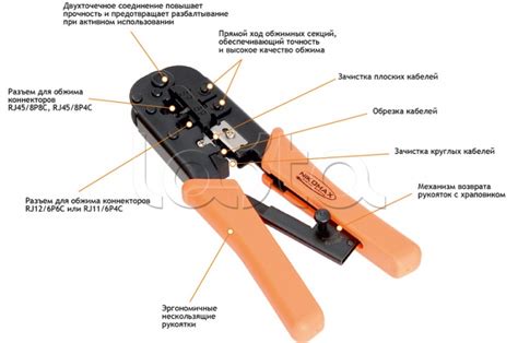 NIKOMAX NMC-568R|Устройство обжимное NIKOMAX (NMC-568R) - купить, цена ...