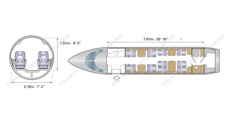 Gulfstream G280