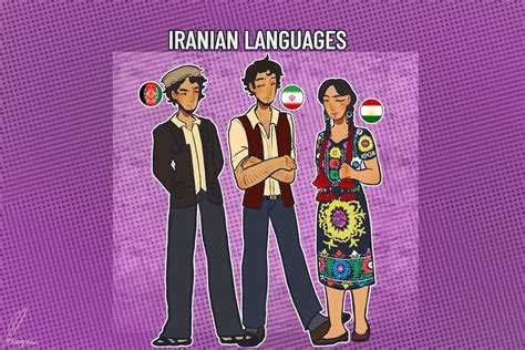 Sheet 3- Iranian Languages by CheeseGrace on DeviantArt