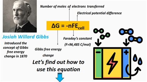 Delta G = -nFE, Equation, Problems, Formulas, Units