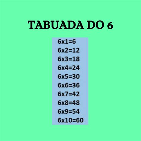 Foto Da Tabuada Do 6 - Tabuada do 6 - Matemática