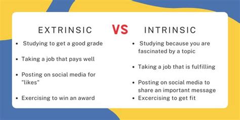 Intrinsic Vs Extrinsic Motivation Parents Guide Goally