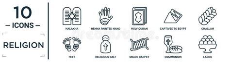 Religion Linear Icon Set Includes Thin Line Halakha Holy Quran