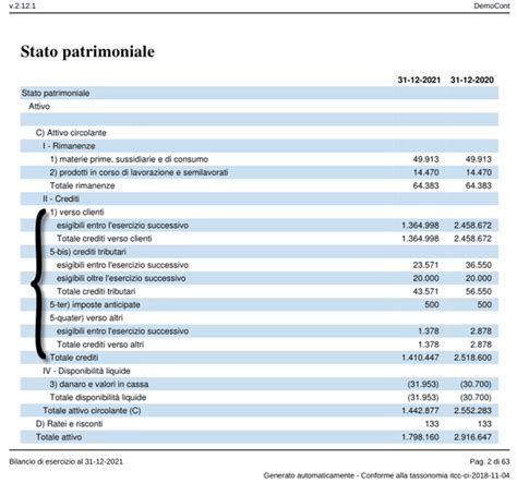 Bilancio Europeo Esercizio Anticipazioni Gbsoftware