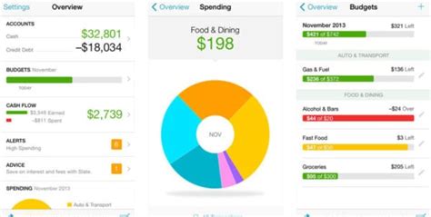 personal budget finance budget spreadshee personal money management