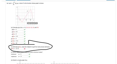 Solved Let F T Dt Where F Is The Function Whose Graph Is Chegg