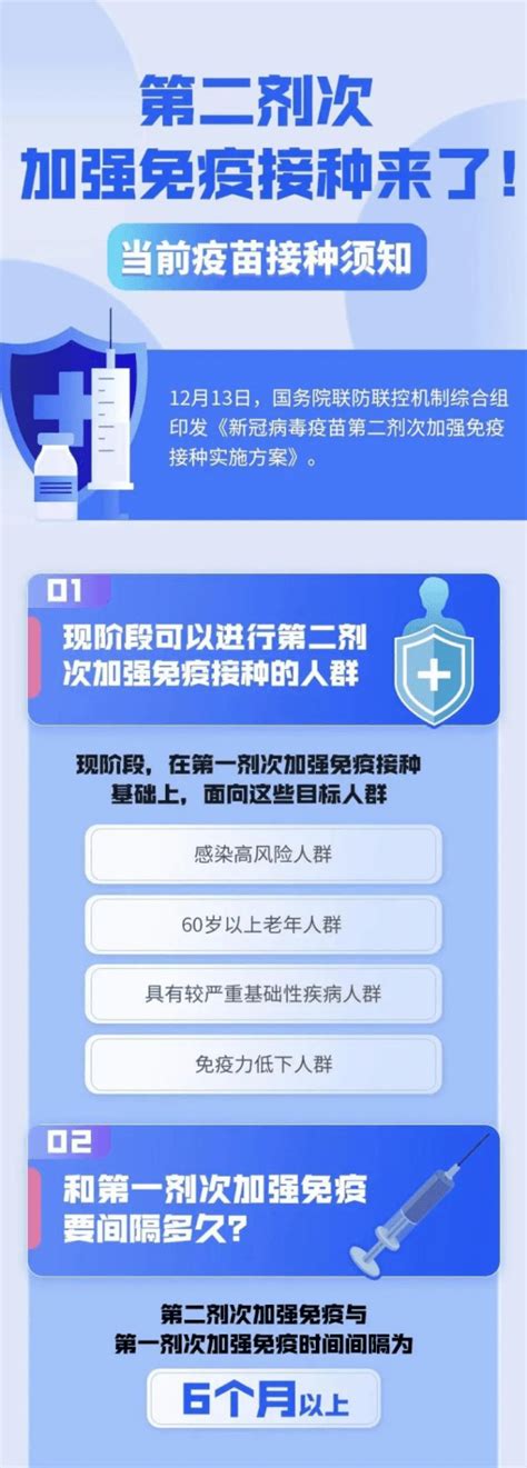 速看！宝山第二剂次加强免疫接种已开启！附成年人接种点、吸入式新冠疫苗接种点服务时间→中心大场镇友谊路街道