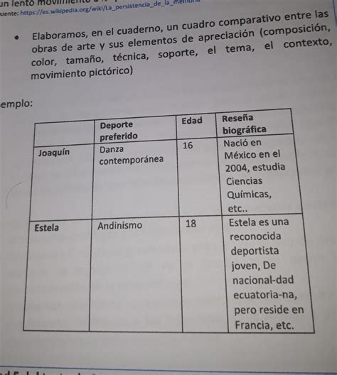 Investiga Y Realiza Un Cuadro Comparativo De Las Pocas Marcadas Y Sus Hot Sex Picture