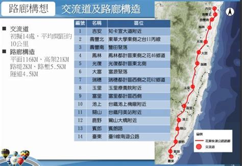 花東快速道路說明會詳細預定路線圖及交流道位置 花東人必看