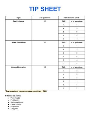 Solved You Are Working As Part Of A Bls Team Providing Care To A