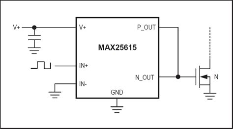 Max High Speed Mosfet Driver Analog Devices Maxim Integrated