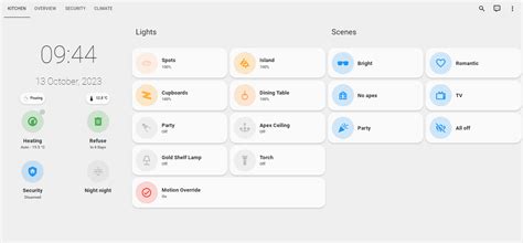 Lovelace Decluttering Card Dashboards And Frontend Home Assistant Community