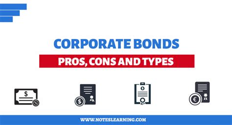 What is Corporate Bonds ? - Notes Learning