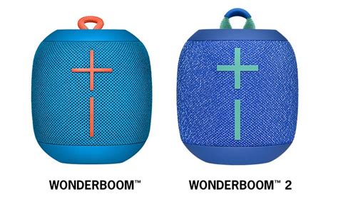Wonderboom vs Wonderboom 2 - What are the differences? - Spacehop