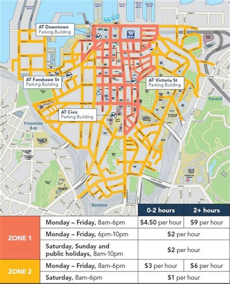 Auckland Hospital Parking Map