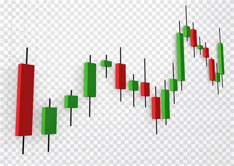 Red And Green Graphing Bars Illustration Candlestick Chart Candlestick