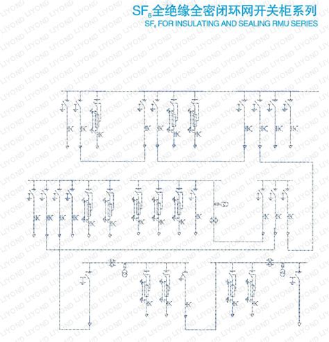 SF6 Gas Switchgear For Insulating And Sealing RMU Series Ormazabal