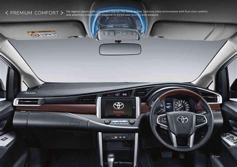 Interior Innova Reborn