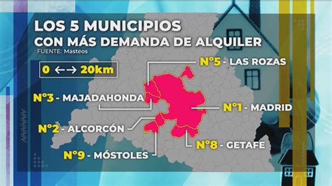 Estos 5 municipios madrileños están entre los 10 con más demanda de